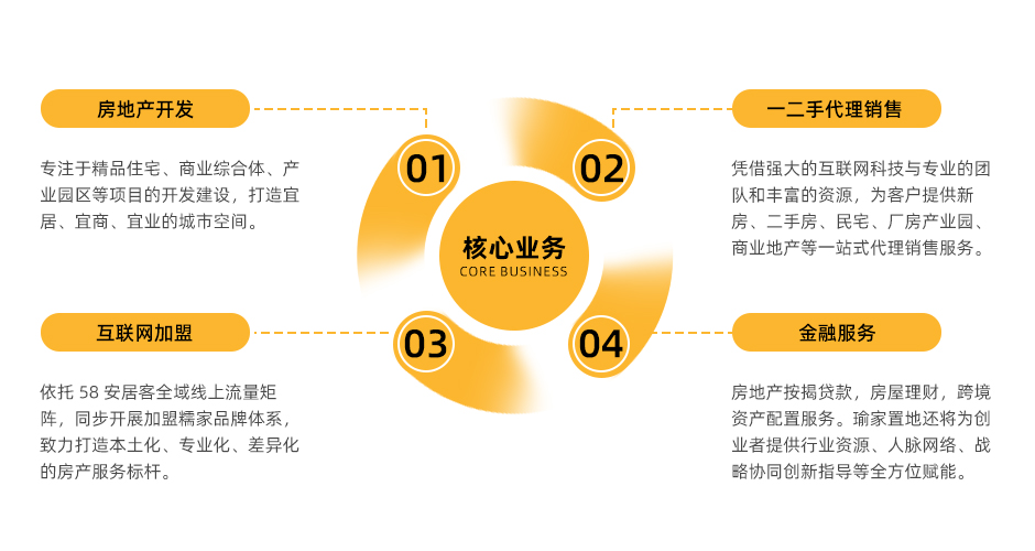 瑜家企业简介_02.jpg